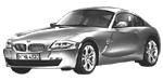 BMW E86 P1580 Fault Code